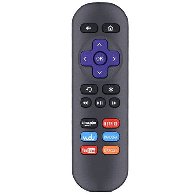 Roku Telsrea TV Remote Control