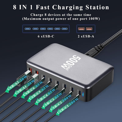 500W GaN³ 8-Port Fast Charging Station Charger Block | 2×100W + 4×65W PD USB-C + 2×20W USB-A | Multi-Device Charging Station for Smartphone & Tablet