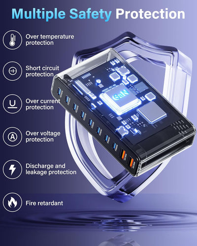 800W USB Type C Fast Charging Charger Power Station - 140W USBC Fast Charger, 10 Port GaN Charger 100W 65W 30W, Multi USB Charger Compatible With MacBook Pro, iPad, iPhone, Samsung Galaxy, Google Pixel, Dell